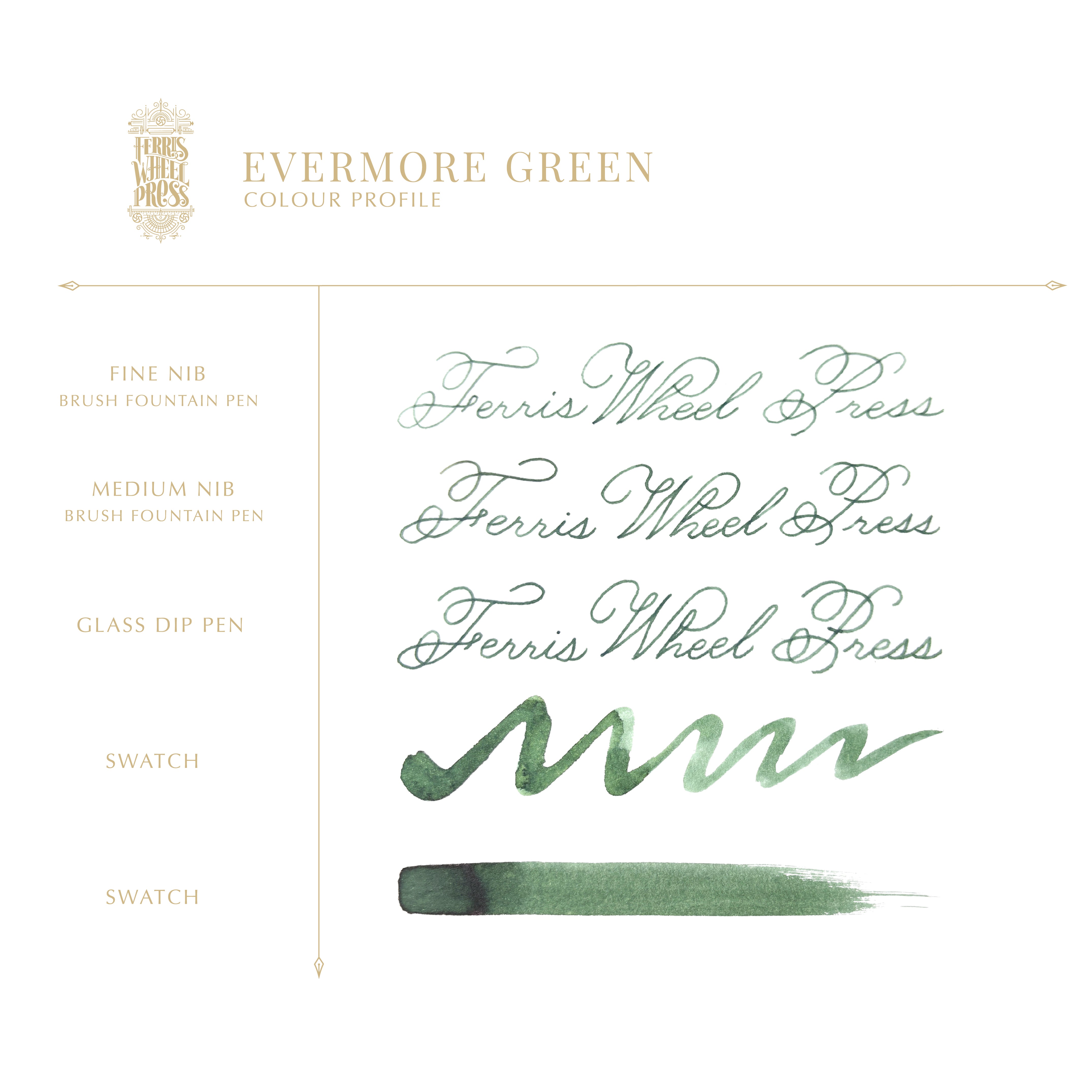 38ml Evermore Green